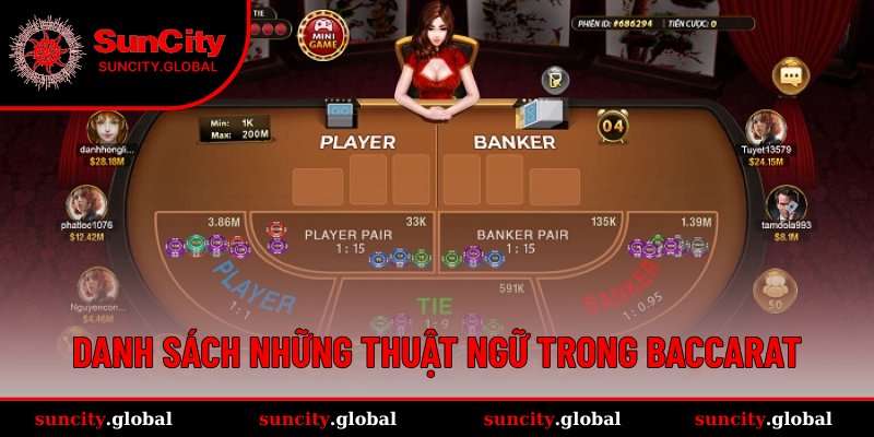 Tìm hiểu ý nghĩa các thuật ngữ ở Baccarat