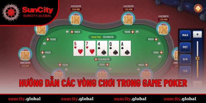 Poker có 4 vòng chơi chính