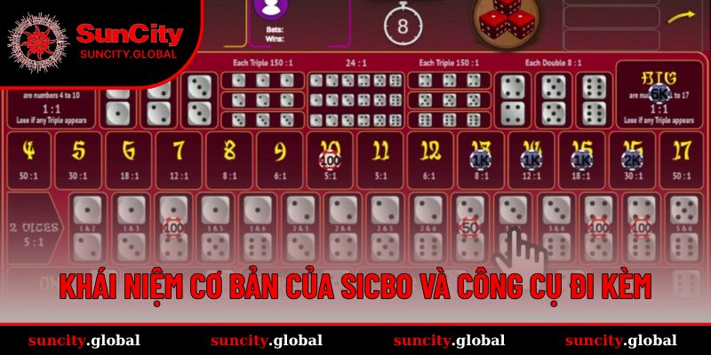 Khái niệm cơ bản của sicbo và công cụ đi kèm