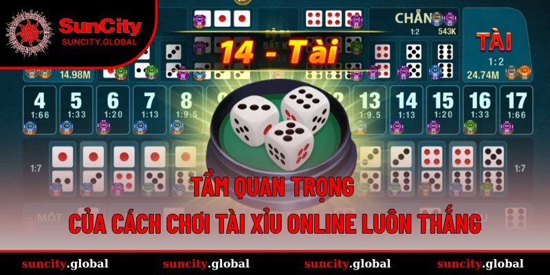 Lợi ích khi áp dụng chiến lược đúng cách