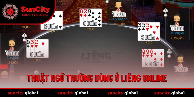 Tổng hợp các thuật ngữ hay gặp trong Liêng